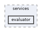 src/services/evaluator