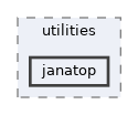 src/utilities/janatop